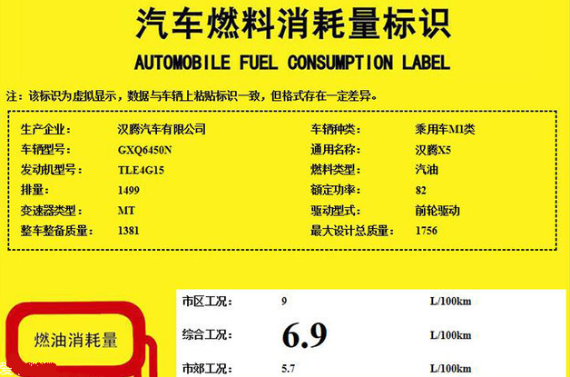 汉腾X5油耗多少？汉腾X5油耗怎么样高不高？