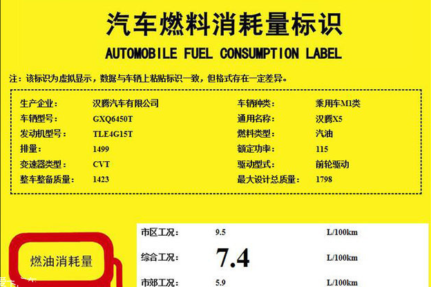 汉腾X5 1.5T油耗多少?汉腾X51.5T真实油耗高不高