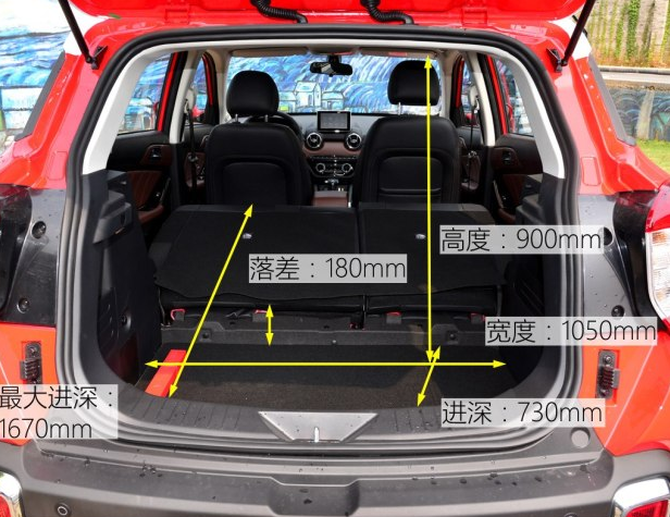 <font color=red>昌河Q35后备箱尺寸</font>容积空间大小图片