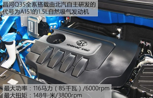 昌河Q35发动机是哪里产的 昌河Q35用什么发动机
