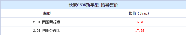 长安CS95荣耀版怎么样？长安CS95荣耀版多少钱