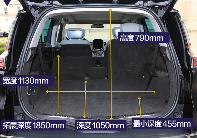 雷诺尊域后备箱尺寸 雷诺尊域后备箱容积空间