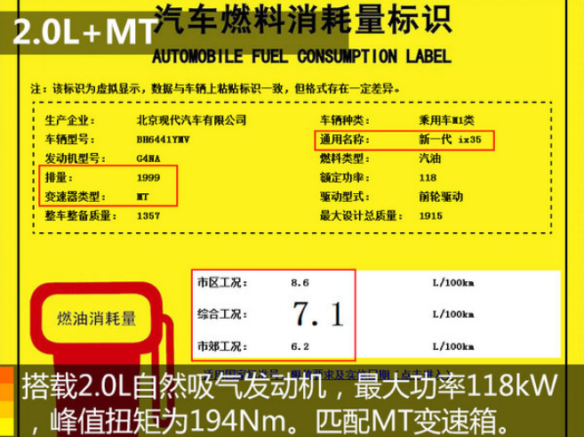 新一代ix35手动挡油耗多少？全新ix35 2.0L手动真实油耗