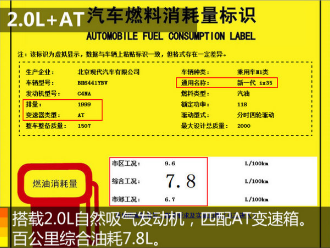 全新ix35自动挡2.<font color=red>0L油耗多少</font>？新一代ix35油耗怎么样