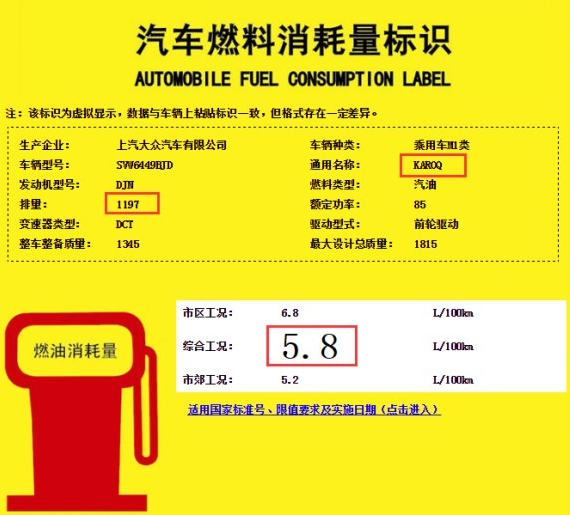 斯柯达KAROQ油耗多少？KAROQ真实油耗怎么样