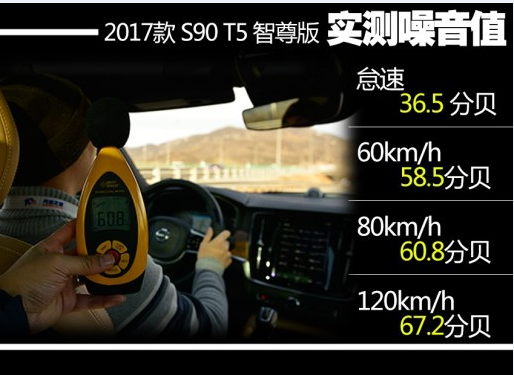 沃尔沃S90噪音测试 沃尔沃S90发动机噪音大吗