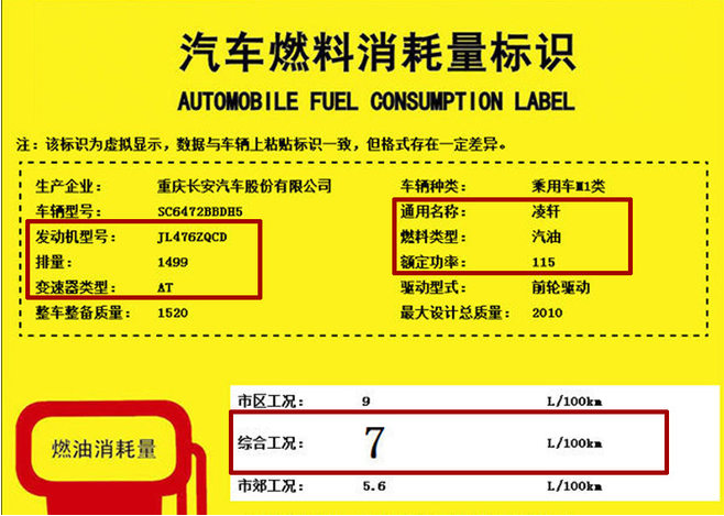 凌轩自动挡油耗多少？凌轩自动挡油耗高吗？