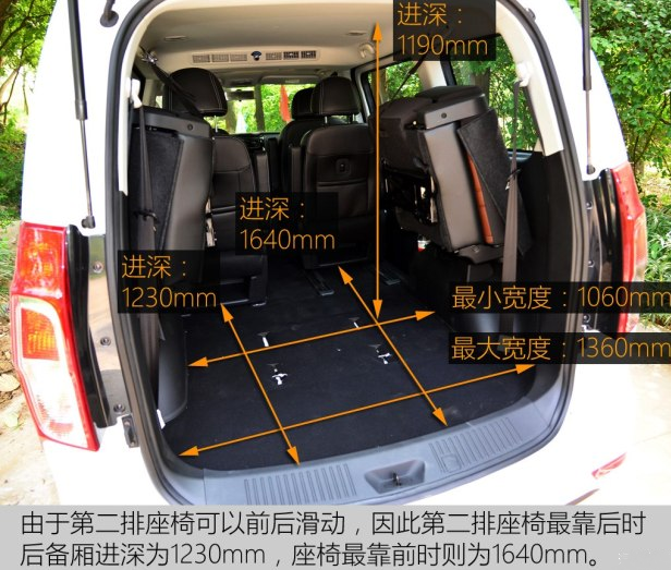 风行F600后备箱尺寸空间大小测试