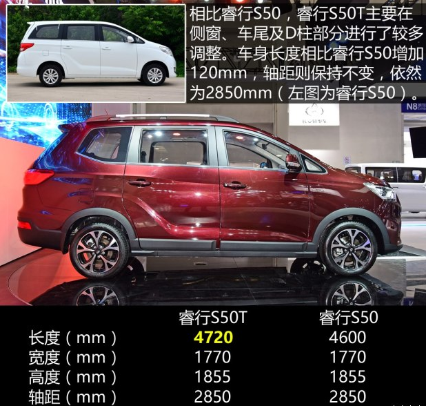 睿行S50T车身尺寸多少？睿行S50T长宽高轴距多少