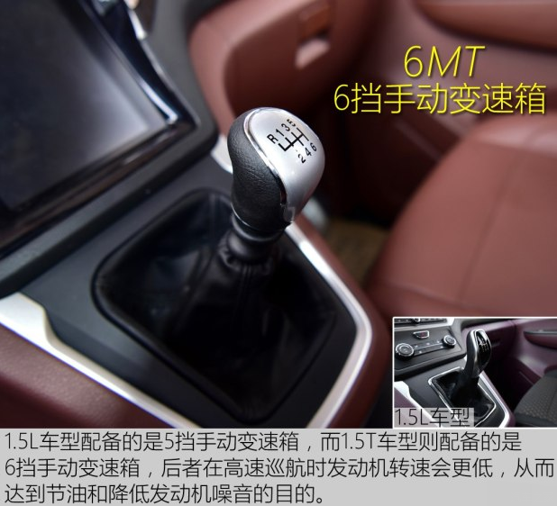 睿行S50T变速箱怎么样？睿行S50t用什么变速箱类型