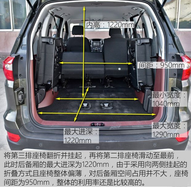 睿行S50T后备箱尺寸空间大小 睿行S50T后备箱容积