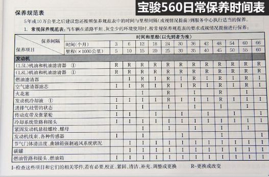 宝骏560首保多少公里？宝骏560多少公里保养一次