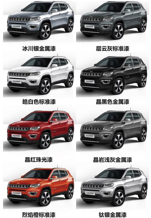 2017款新指南者有几种颜色？2017jeep指南者颜色大全