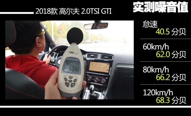 新高尔夫GTI噪音测试 高尔夫GTI噪音大不大？