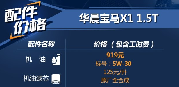 新宝马X1保养用什么机油好？宝马X1用什么规格型号机油