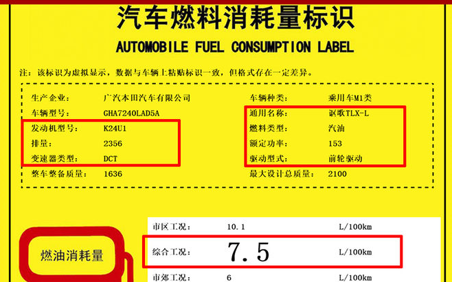 讴歌TLX-L油耗多少？讴歌TLX-L真实油耗