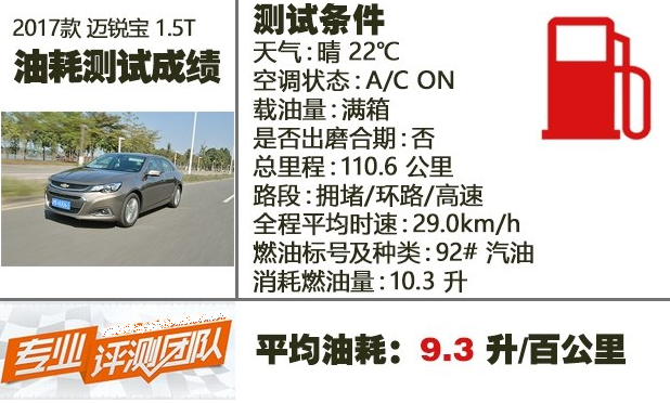 17迈锐宝1.5T实测油耗多少？<font color=red>2017迈锐宝1</font>.5T油耗测试