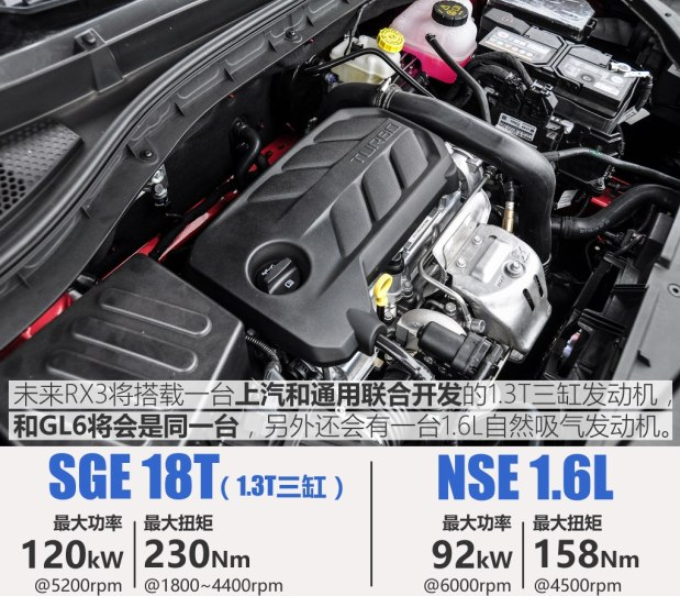 荣威RX3的1.3T和1.6L哪个好？<font color=red>荣威RX31</font>.3T对比1.6L