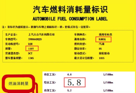 柯珞克1.2T油耗多少？柯珞克真实百公里油耗