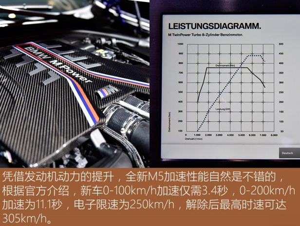 全新宝马M5动力强不强？<font color=red>全新宝马M5百公里加速</font>3.4秒！