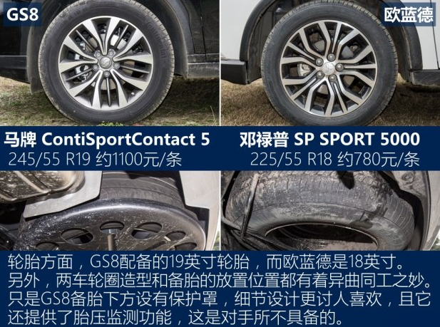 传祺GS8原装轮胎品牌型号 传祺GS8轮圈尺寸大小