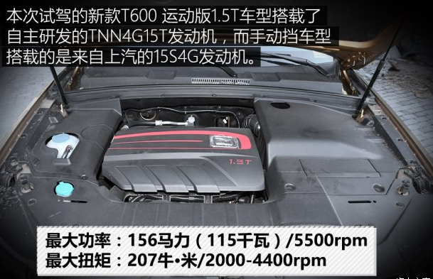 众泰T600运动版<font color=red>1.5T发动机</font>型号产地解析