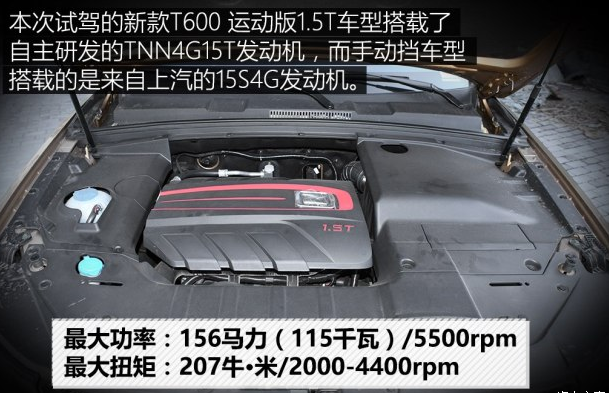 <font color=red>众泰T600运动版1</font>.5T发动机型号产地解析