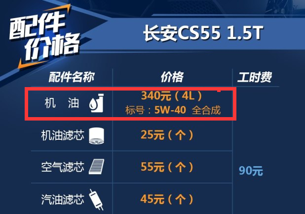 长安CS55用什么机油好？CS55保养专用机油型号