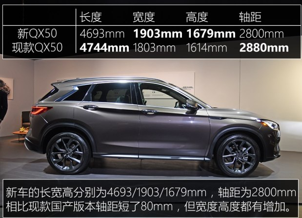 全新英菲尼迪QX50车身尺寸 新QX50长宽高轴距多少