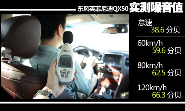 英菲尼迪QX50噪音测试 QX50噪音大不大？