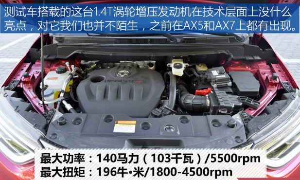 风神AX41.4T发动机好不好?AX41.<font color=red>4T动力参数</font>