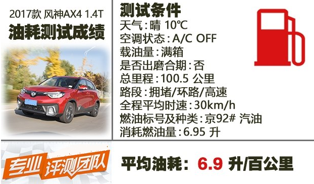 风神AX4真实油耗测试 AX41.<font color=red>4T实际油耗</font>多少？