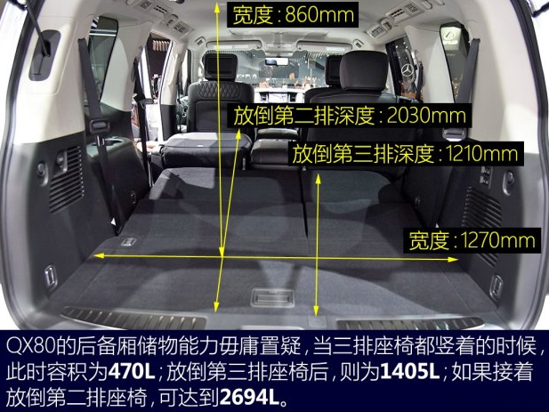 新英菲尼迪QX80后备箱尺寸空间容积