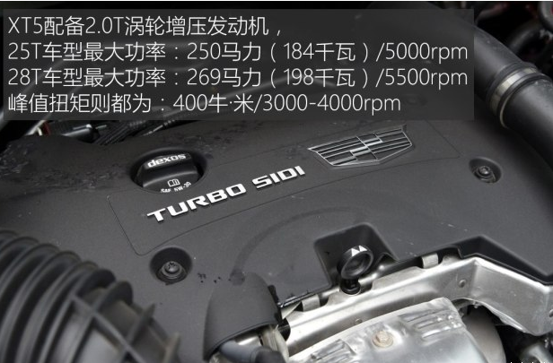 凯迪拉克xt525t和28t区别对比 XT5买28T和25T哪个好？