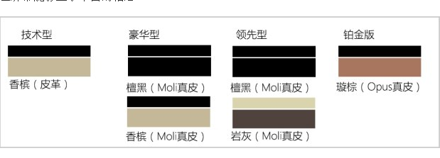 凯迪拉克XT5内饰颜色有几种？XT5什么内饰颜色好看？