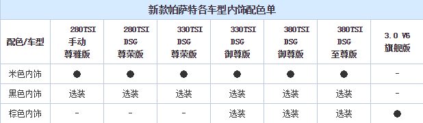 2017帕萨特内饰颜色有几种？帕萨特有哪些内饰颜色