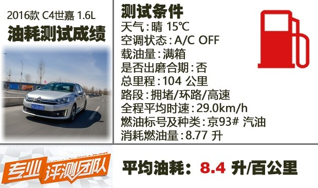 C4世嘉1.6L油耗测试 C4世嘉真实油耗多少？