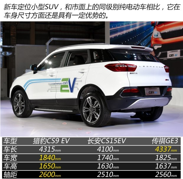 猎豹CS9EV车身尺寸 CS9EV长宽高多少？