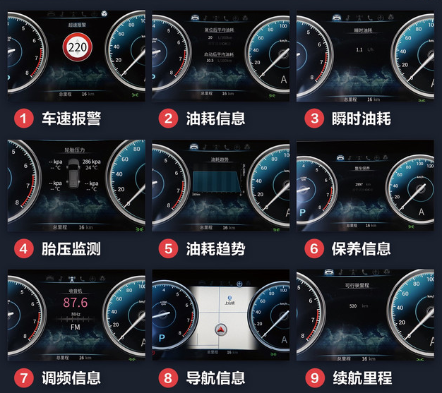 君马S70仪表盘图解 君马S70仪表盘显示介绍