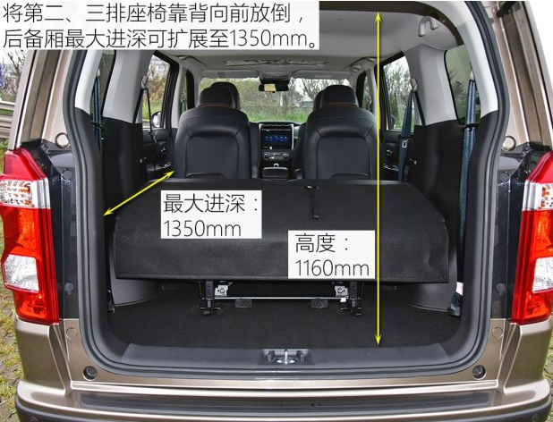 欧尚X70A后备箱尺寸 欧尚X70A后备厢容积空间