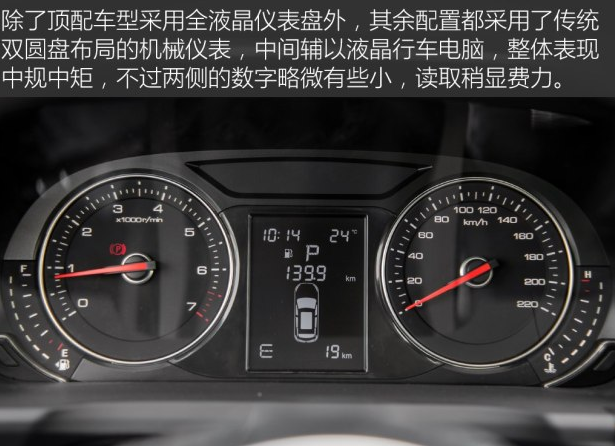 <font color=red>众泰T600coupe仪表盘</font>怎样？T600coupe仪表盘图解
