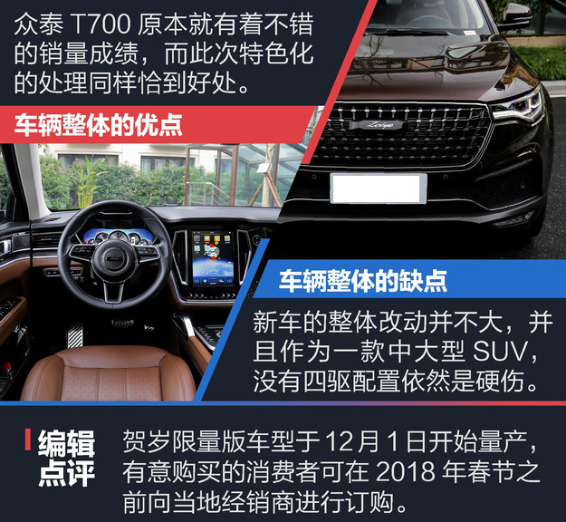 众泰T700贺岁版好不好？T700贺岁版优缺点解析