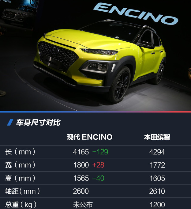 现代ENCINO车身尺寸 ENCINO长宽高参数