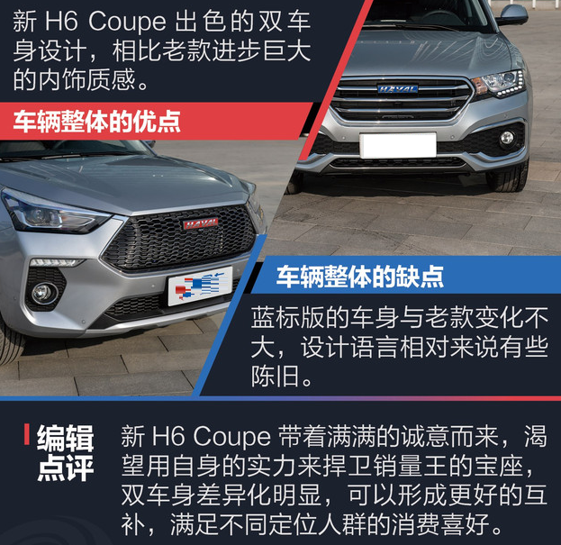 2018新哈弗H6coupe口碑 18款哈弗H6coupe优缺点分析