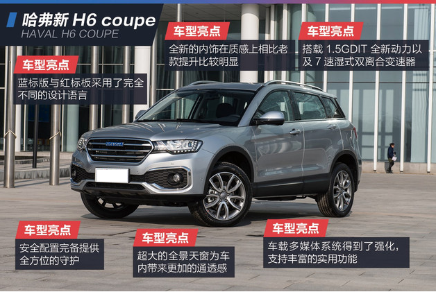 2018新哈弗H6coupe好不好？18哈弗H6coupe亮点介绍