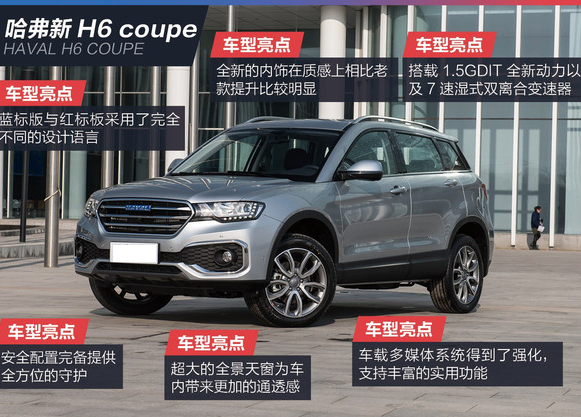 2018新哈弗H6coupe好不好？<font color=red>18哈弗H6coupe亮点</font>介绍