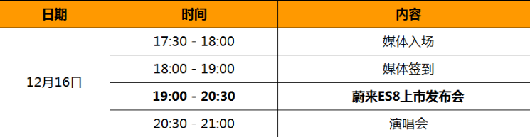 蔚来ES8上市发布会直播几点开始?