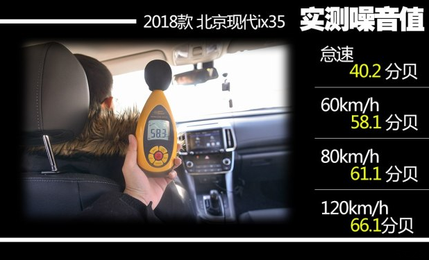 2018款现代ix35噪音测试 18款ix35噪音大吗？