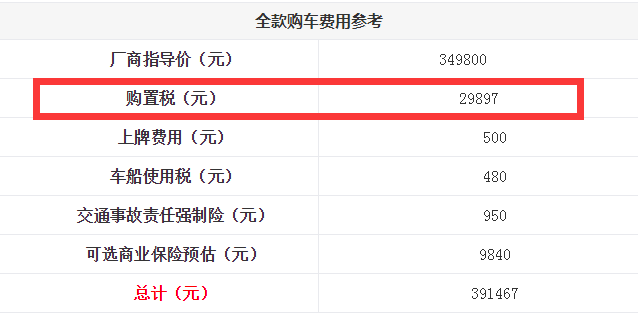 捷豹XEL购置税多少？捷豹XEL全款购车费用总计