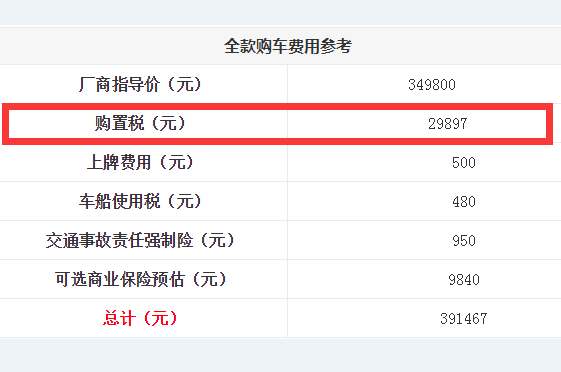 <font color=red>捷豹XEL购置税多少</font>？捷豹XEL全款购车费用总计